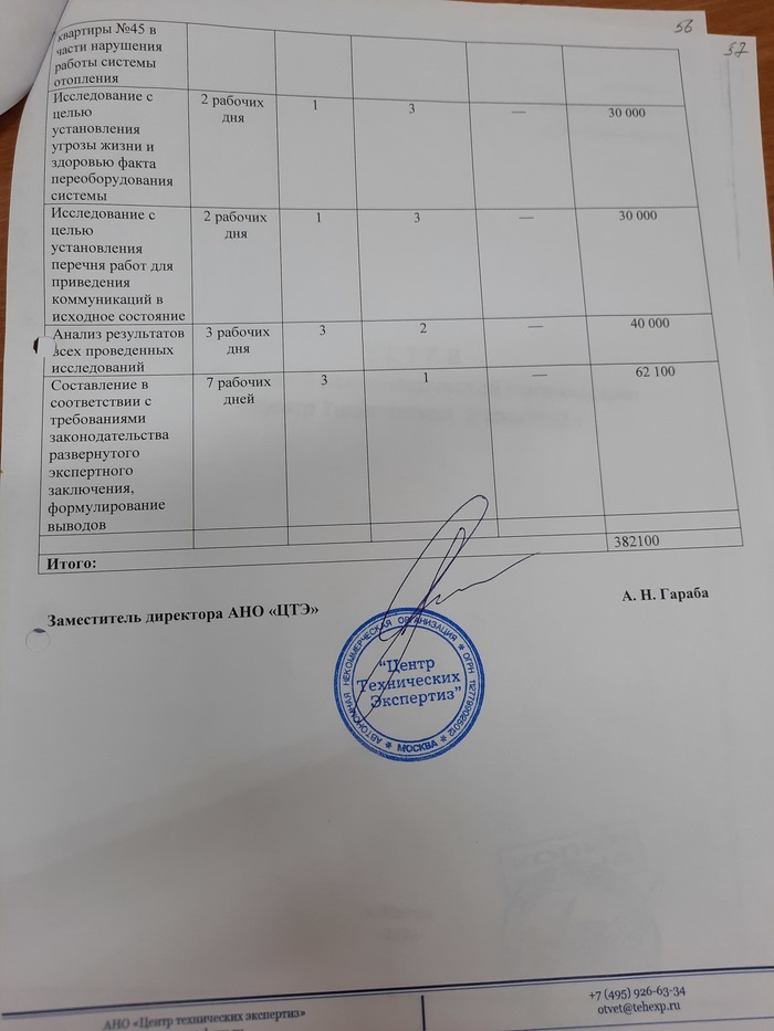 Пожелтел экран монитора windows 10 что делать