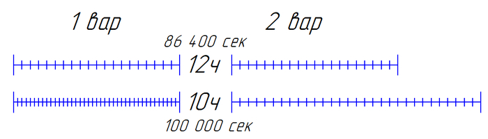 чем занимается гусеница 100 к 1 ответ. Смотреть фото чем занимается гусеница 100 к 1 ответ. Смотреть картинку чем занимается гусеница 100 к 1 ответ. Картинка про чем занимается гусеница 100 к 1 ответ. Фото чем занимается гусеница 100 к 1 ответ