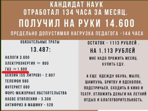 Response to the post Teacher, who spoke about the salary, is accused of extremism - Teacher, Beggars, Extremism, Injustice, Negative, Reply to post, Longpost