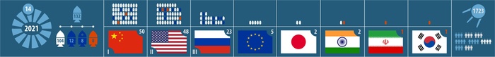 : 14 .   , ,  , 