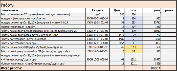 что делать если не работает вытяжка в квартире многоквартирном доме. Смотреть фото что делать если не работает вытяжка в квартире многоквартирном доме. Смотреть картинку что делать если не работает вытяжка в квартире многоквартирном доме. Картинка про что делать если не работает вытяжка в квартире многоквартирном доме. Фото что делать если не работает вытяжка в квартире многоквартирном доме