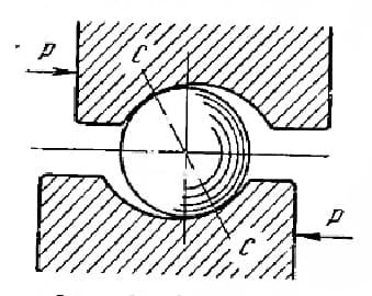 Spindle bearing is no joke! - My, Machine tool, Spindle, Bearing, Longpost