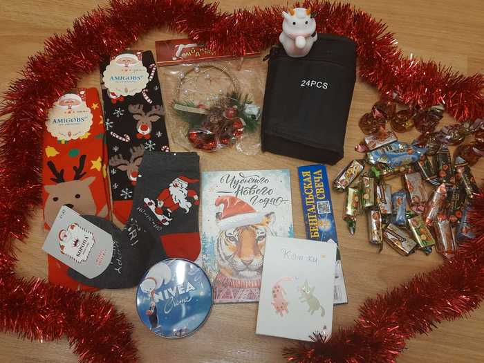 ADM 2021-2022. Nizhny Novgorod - Moscow - Gift exchange, Gift exchange report, Secret Santa