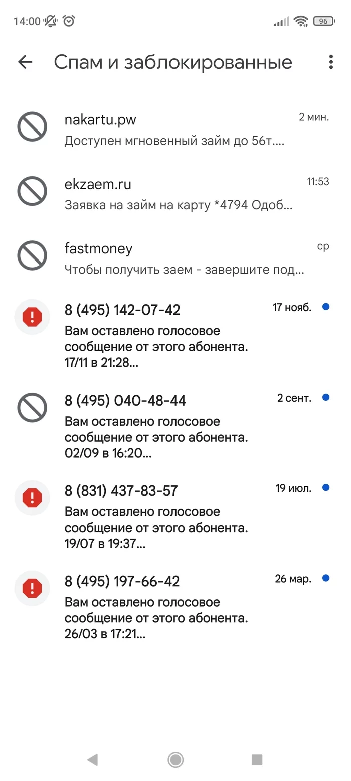 SMS spam - My, Spam, Fraud, Longpost