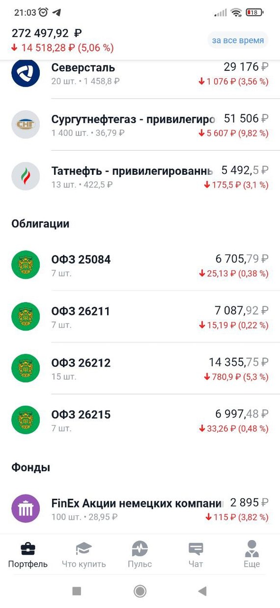 # 101 Portfolio analysis 17. Choosing promising companies - Briefcase, Investments, Investing in stocks, Investment Fund, Fund, Dividend, Stock, Sberbank, Gazprom, Longpost