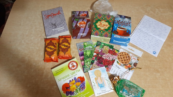 Тайный санта Набережные Челны - СПб