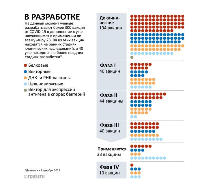 Антиваксеры что это такое. 1639762445143271223. Антиваксеры что это такое фото. Антиваксеры что это такое-1639762445143271223. картинка Антиваксеры что это такое. картинка 1639762445143271223