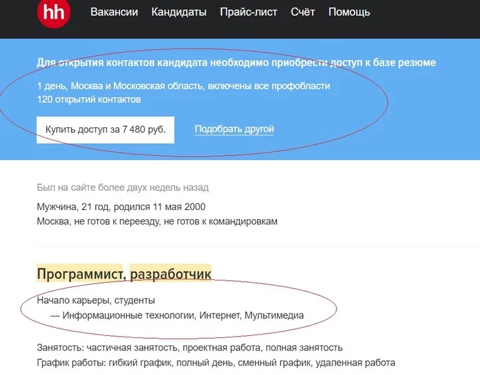 Career start / students, according to HH, is a professional area - Work searches, Headhunter, Students, Career, Employees, Supervisor, Start, Longpost