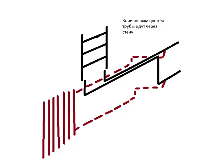 Прошу помощи-совета у гуру сантехники - Сантехника, Термодинамика, Нужен совет