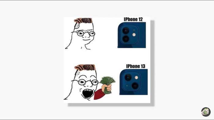 Fact - iPhone, Memes, Wojak