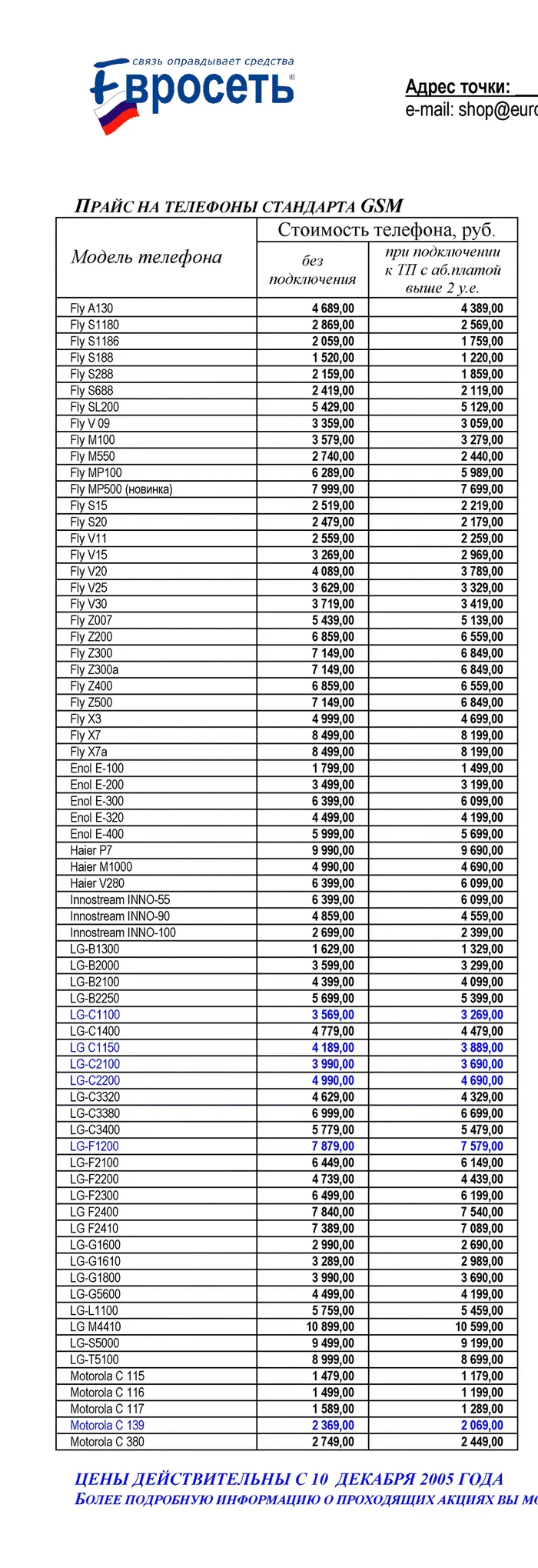 Euroset, Euroset, prices are just oh ... b! - My, Gsm, Euroset, Price, Mobile phones, Telephone, Prices, Past, 2000s, Longpost