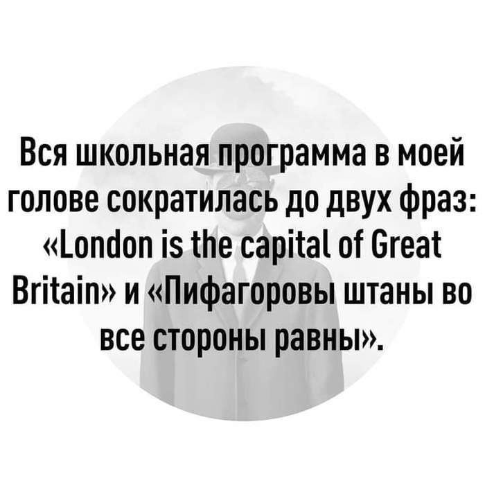 �������� ���������