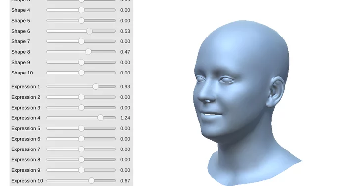3D face from photo - My, 3D, Blender, Нейронные сети, 3D modeling, Computer graphics, Video, Longpost