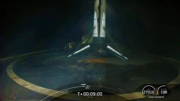 CRS-24 launch is successful. 100th Successful First Stage Landing and Six Years Since First Landing for SpaceX - Spacex, Cosmonautics, NASA, Rocket launch, Falcon 9, Video