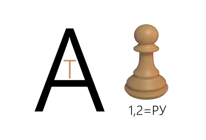 Rebus from Roman for brain training. Theme: winter accessory. Post number 53. Write the answer in the comments. Let's go! - My, Rebus, Winter