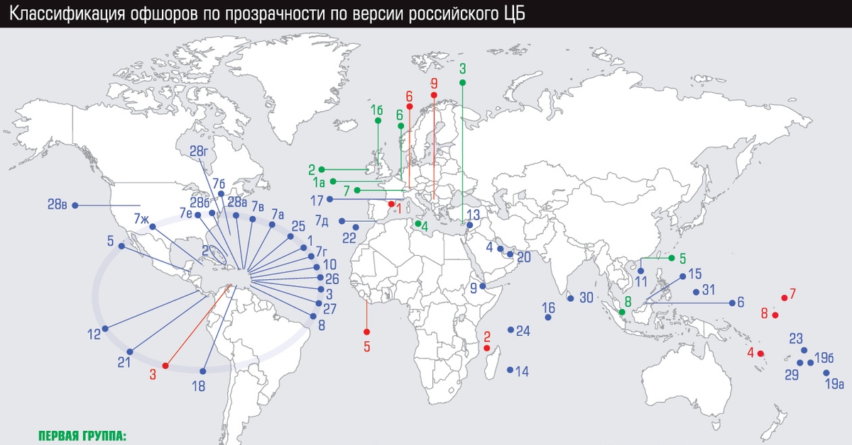 Оффшорные зоны мира карта