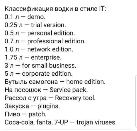 ������������� ����� � ����� IT