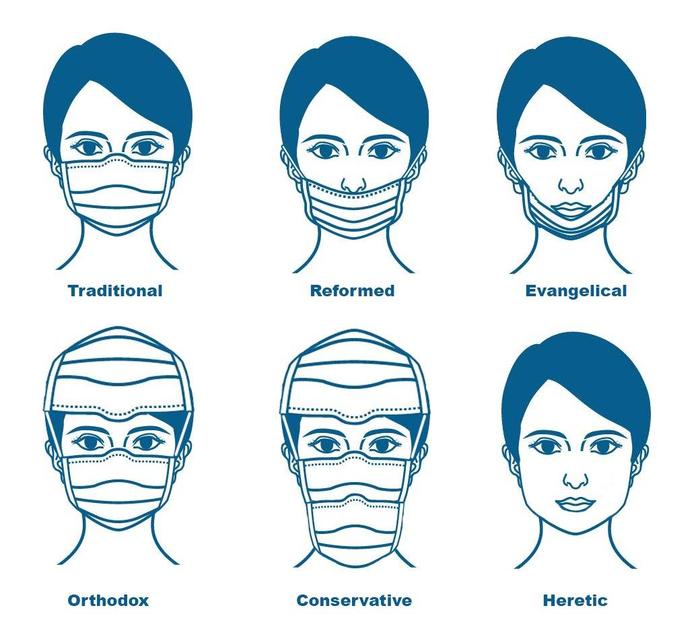 Головные уборы разных женщин