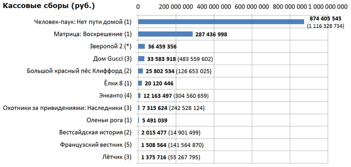 Монро что то должно случиться. Смотреть фото Монро что то должно случиться. Смотреть картинку Монро что то должно случиться. Картинка про Монро что то должно случиться. Фото Монро что то должно случиться