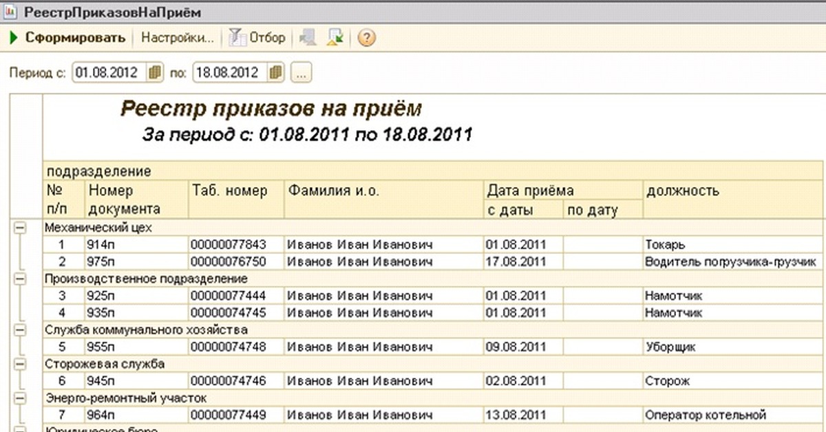 Макет отчета 1с 8.3. 1с СКД таблица. Отчет СКД. Отчёт СКД 1с. 1с макет СКД список.