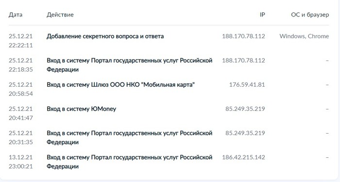 вход в систему шлюз ооо нко мобильная карта на госуслугах что делать. Смотреть фото вход в систему шлюз ооо нко мобильная карта на госуслугах что делать. Смотреть картинку вход в систему шлюз ооо нко мобильная карта на госуслугах что делать. Картинка про вход в систему шлюз ооо нко мобильная карта на госуслугах что делать. Фото вход в систему шлюз ооо нко мобильная карта на госуслугах что делать вход в систему шлюз ооо нко мобильная карта на госуслугах что делать. Смотреть фото вход в систему шлюз ооо нко мобильная карта на госуслугах что делать. Смотреть картинку вход в систему шлюз ооо нко мобильная карта на госуслугах что делать. Картинка про вход в систему шлюз ооо нко мобильная карта на госуслугах что делать. Фото вход в систему шлюз ооо нко мобильная карта на госуслугах что делать
