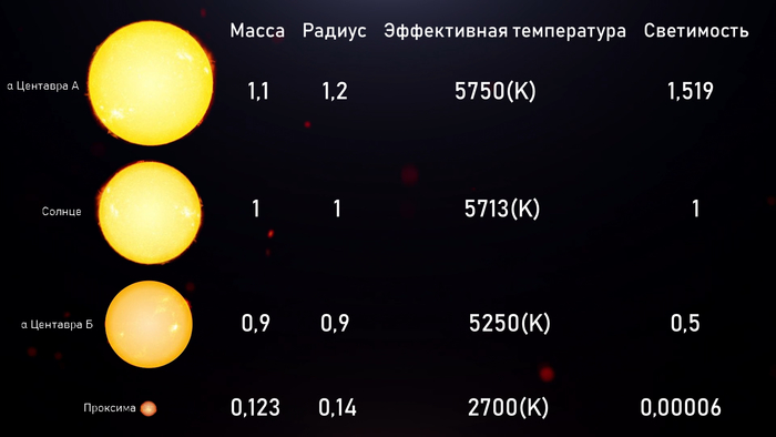 Как называются вспышки на солнце. Смотреть фото Как называются вспышки на солнце. Смотреть картинку Как называются вспышки на солнце. Картинка про Как называются вспышки на солнце. Фото Как называются вспышки на солнце