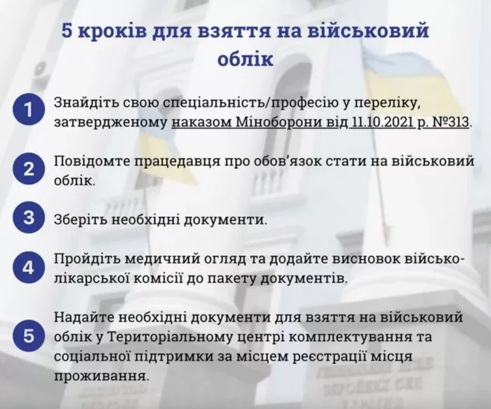 Беременных и женщин с малолетними детьми поставят на воинский учёт вна Украине - Украина, Армия, Длиннопост, Повтор, Политика
