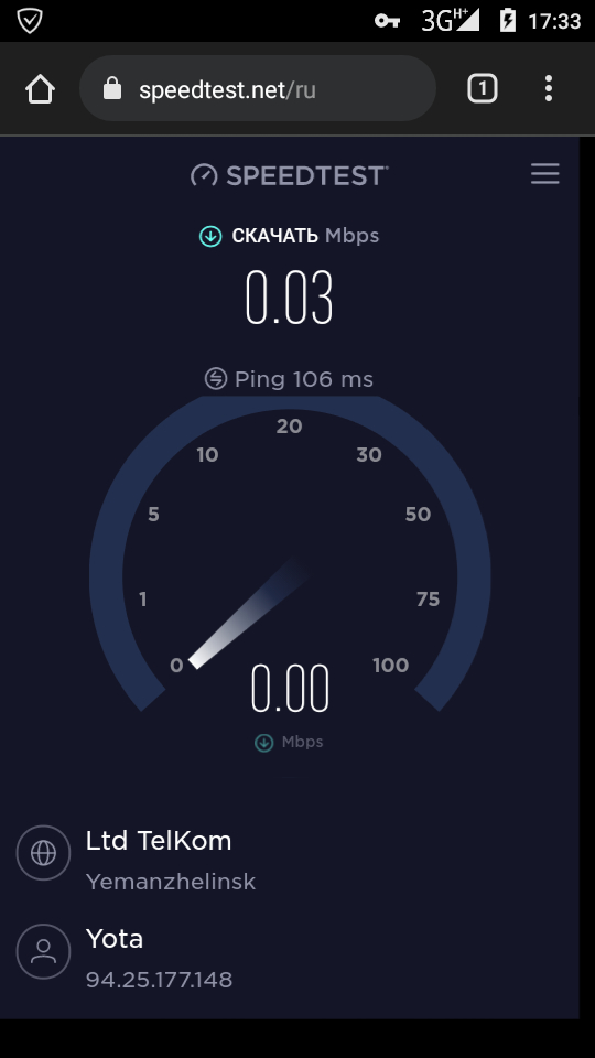 Yota опять кидает на скорость... - Yota, Злость, Скорость интернета, Длиннопост