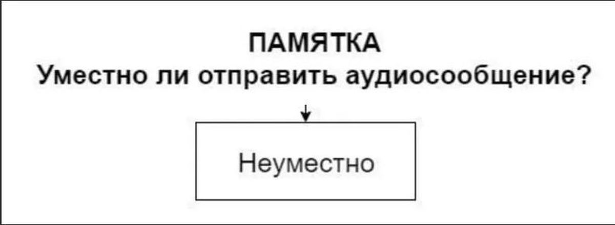 Уместно ли отправлять голосовые сообщения картинка