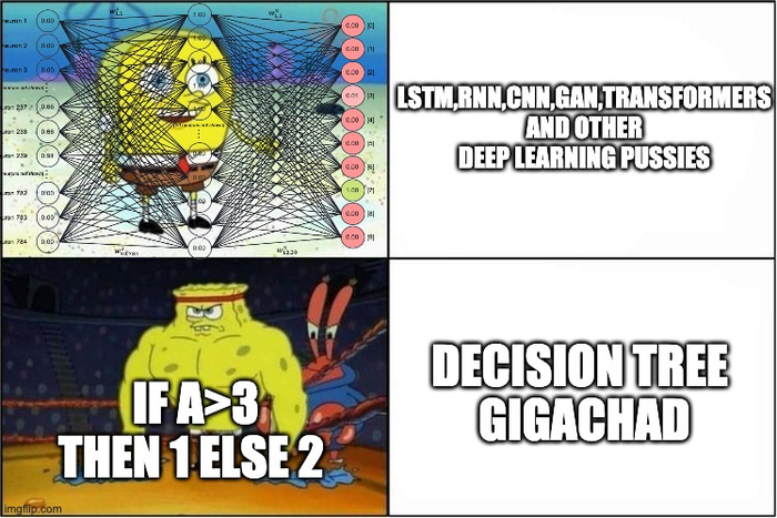 Ml, ml