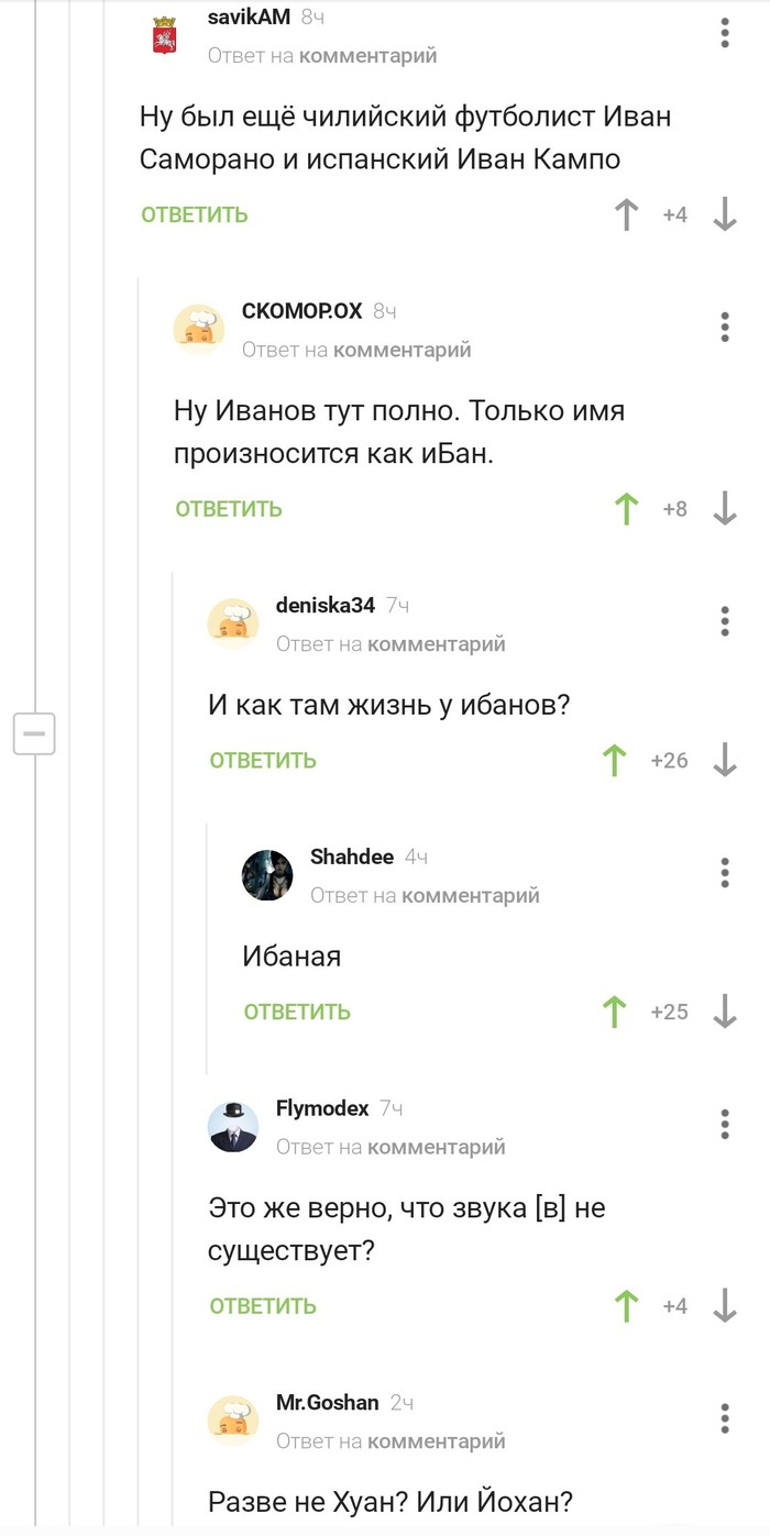 Про Иванов