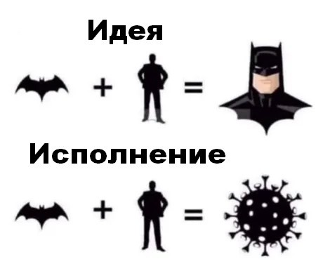 Something like this... - Coronavirus, Memes, Picture with text, Batman, Bat, Person