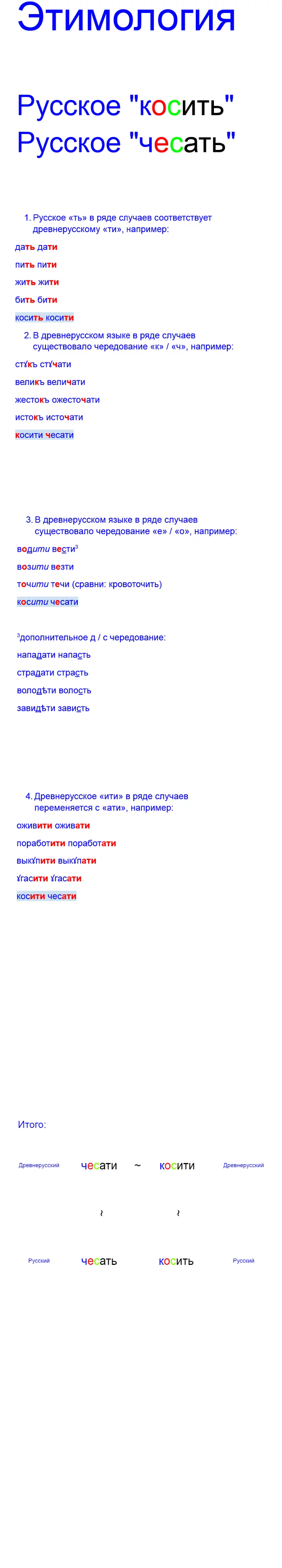 Scratch etymology - My, Etymology, Mow, Itch, Longpost