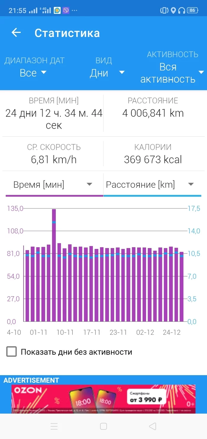 Weight Loss Story 3112 - My, Obesity, Results of the year, Nordic walking, Longpost