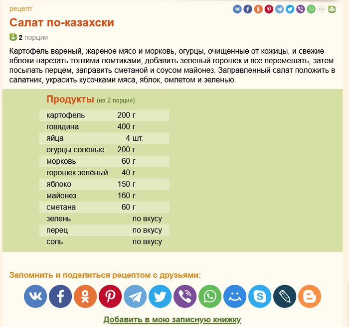 Яблоки в оливье - это салат по-казахски, не? - Моё, Салат, Ингредиенты, Оливье, Рецепт, Рисунок, Яблоки