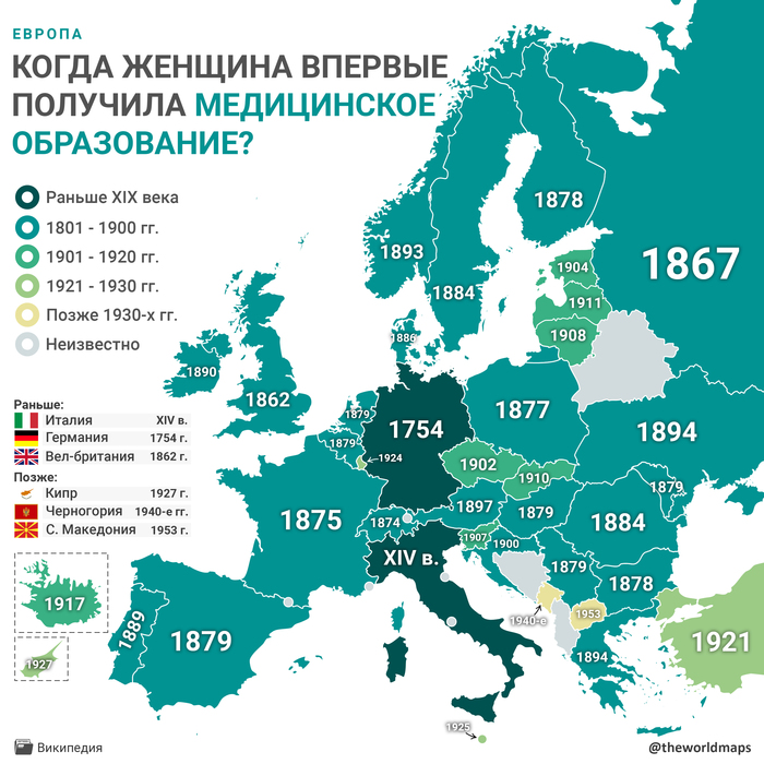Как учиться на медика. 1641319173155537384. Как учиться на медика фото. Как учиться на медика-1641319173155537384. картинка Как учиться на медика. картинка 1641319173155537384.
