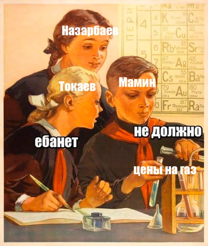 Не должно говорили они - Моё, Казахстан, Мемы, Цена на газ, Протесты в Казахстане, Политика, Мат