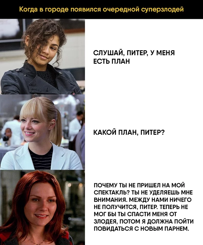 Briefly about spider-man girls - Spiderman, Marvel, Gwen Stacy, Mary Jane, , Emma Stone, Kirsten Dunst, Comparison, Girls, Zendeya