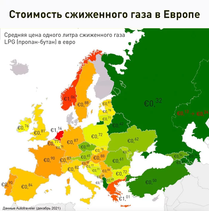 The cost of liquefied gas in Europe - Comparison, Europe, Russia, Kazakhstan, Protests in Kazakhstan, Gas price