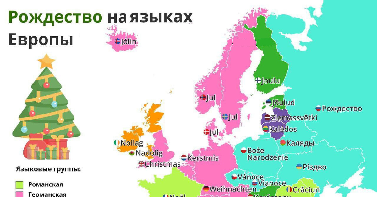 Распространенные языки европы. Языки Европы. Карта языков Европы. Основные языки Европы. Языки Западной Европы.