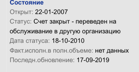 How Russian banks destroy usable government initiatives - My, Credit, Bki, Sberbank, Bank, Tinkoff Bank, Longpost