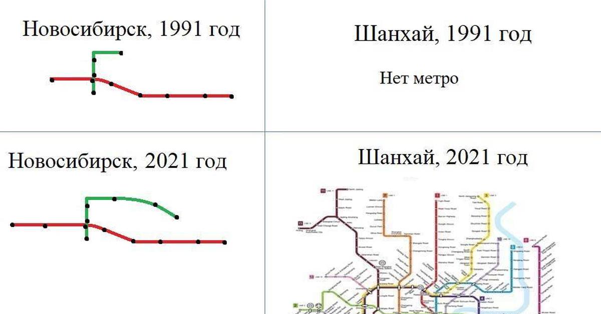 Карта метрополитена Новосибирск vs Шанхай
