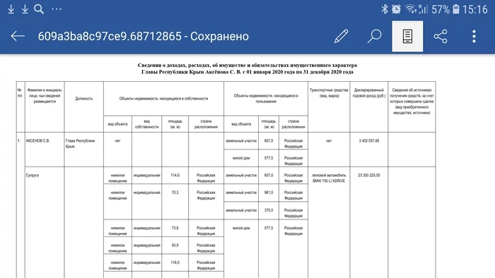 Response to the post Hmm, I wonder why honey. not enough staff? - Salary, Work, Nurses, Crimea, Screenshot, Sergey Aksenov, Reply to post, Longpost