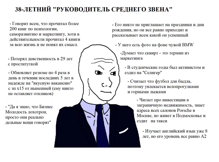 Everyone has such a familiar - Picture with text, Humor, Effective manager, Wojak