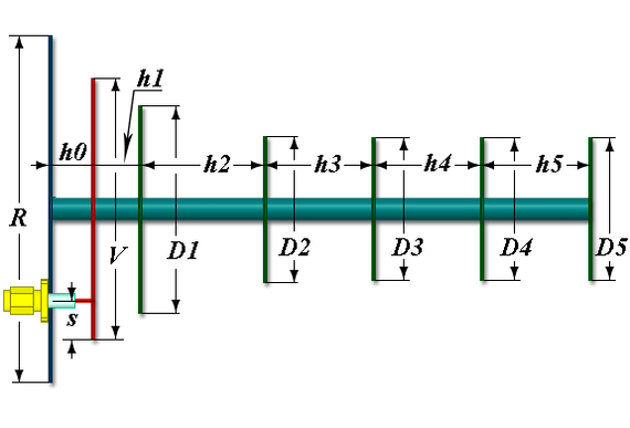 Question for connoisseurs: - Antenna, Radio engineering, Question