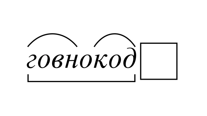 Shitcode android app Yandex Music - My, Yandex., Music, Bydlokoding, No rating, Mat, Negative, Longpost, The strength of the Peekaboo