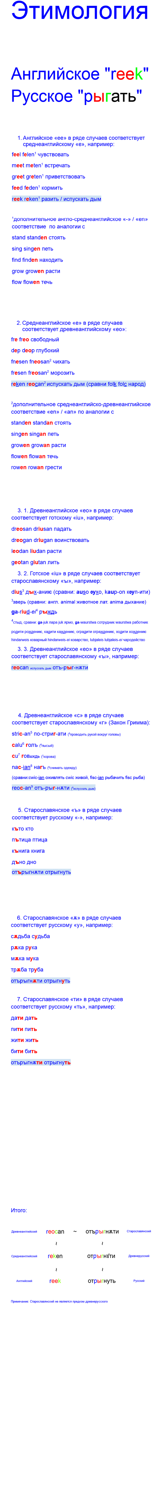 Burp Etymology - Burps, Etymology, Longpost