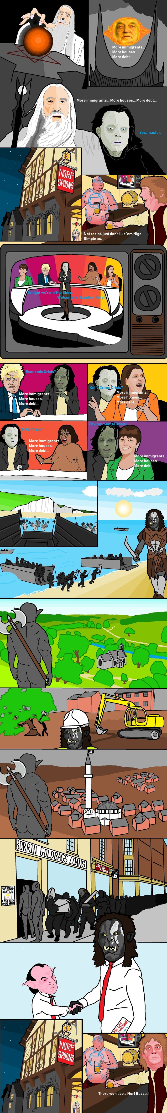 Если бы толкиен жил сейчас