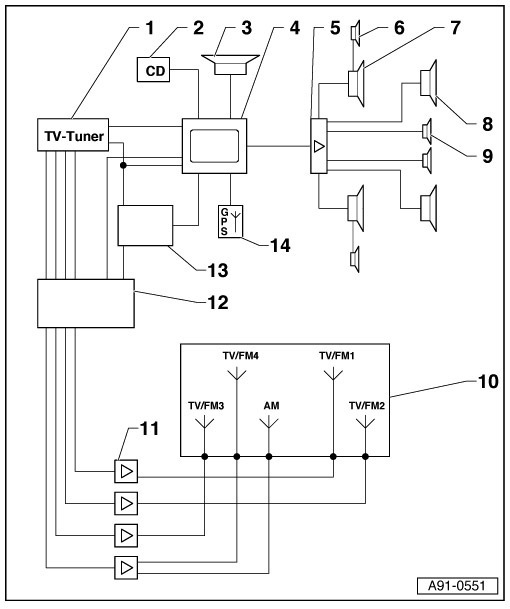 Replacement of front speakers A5B5 rest., subtleties of tricks - My, Auto repair, Need help with repair, Motorists, Auto, Car service, Breaking, With your own hands, Mechanic, Notebook auto mechanic, Auto electrician, Car, Car audio, Acoustics, Video, Longpost