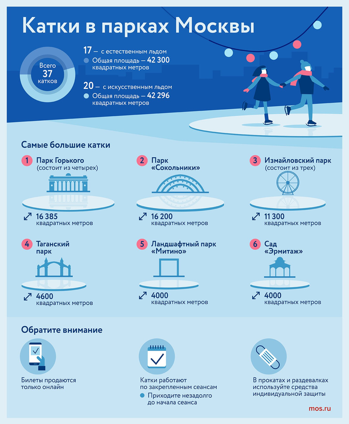 Топ-6 самых больших катков Москвы